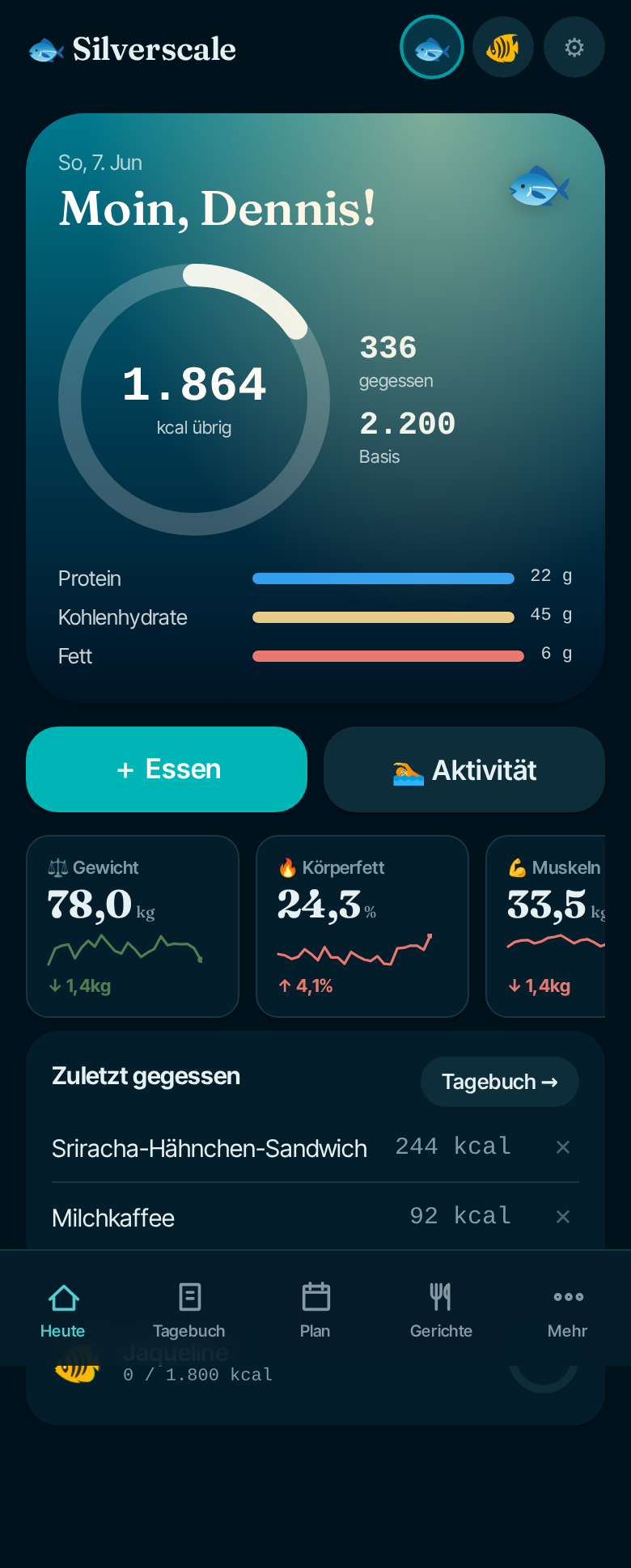 Heute dunkel
