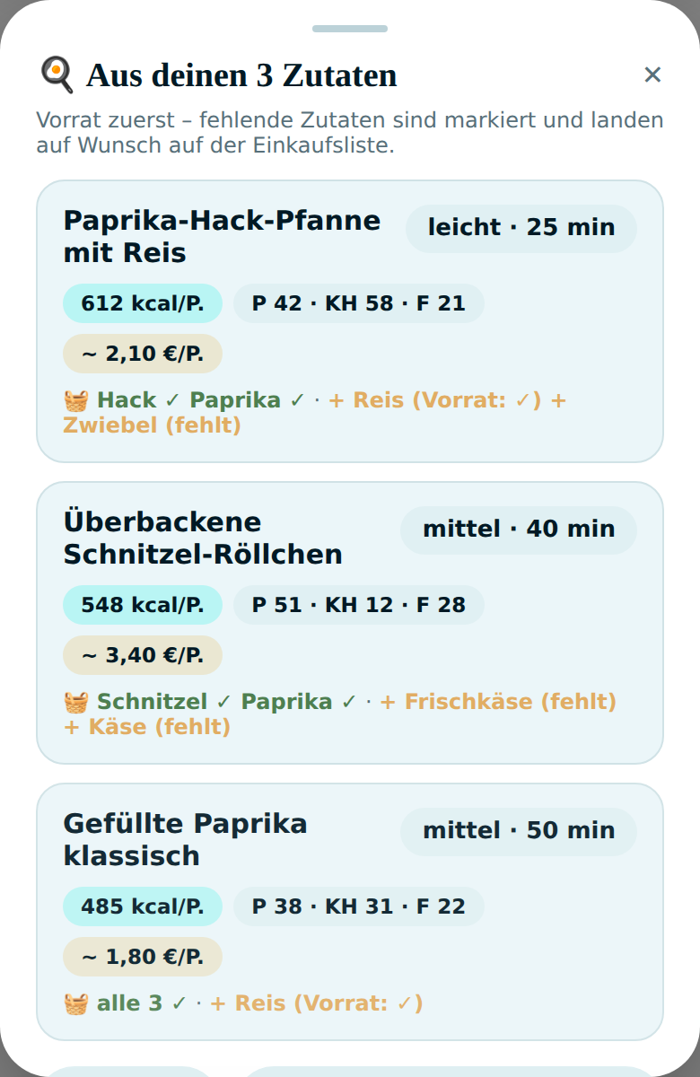 Ideen-Ergebnis