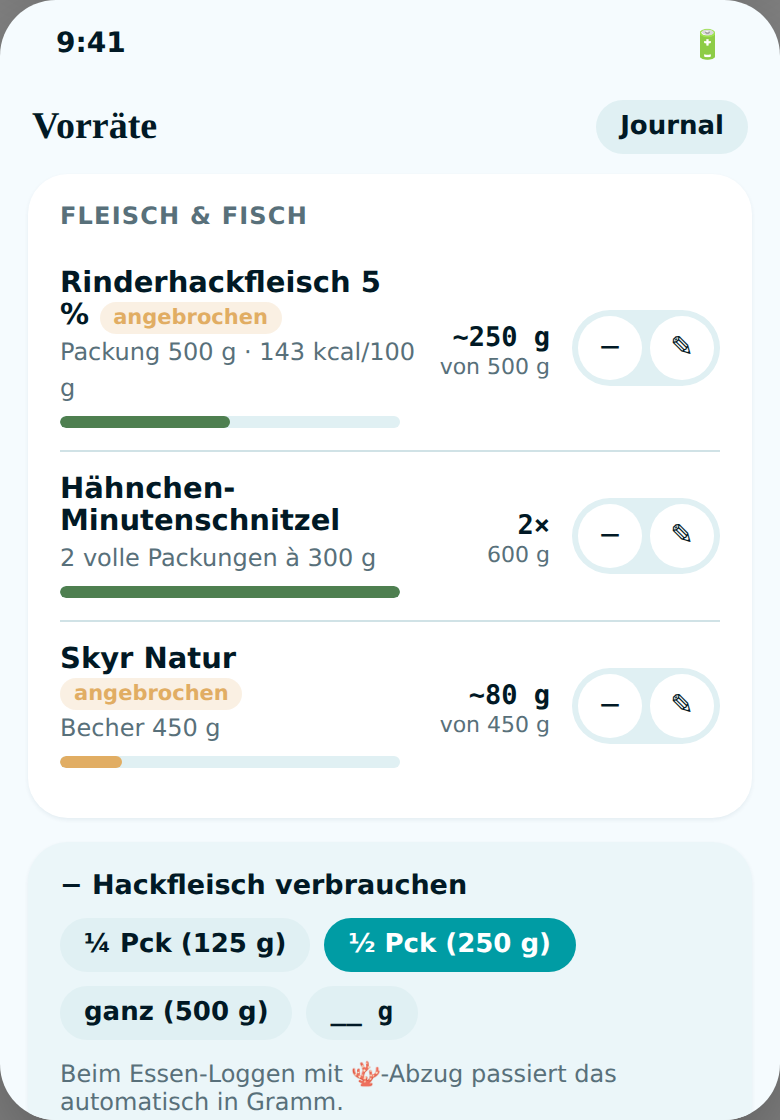 Teilverbrauch